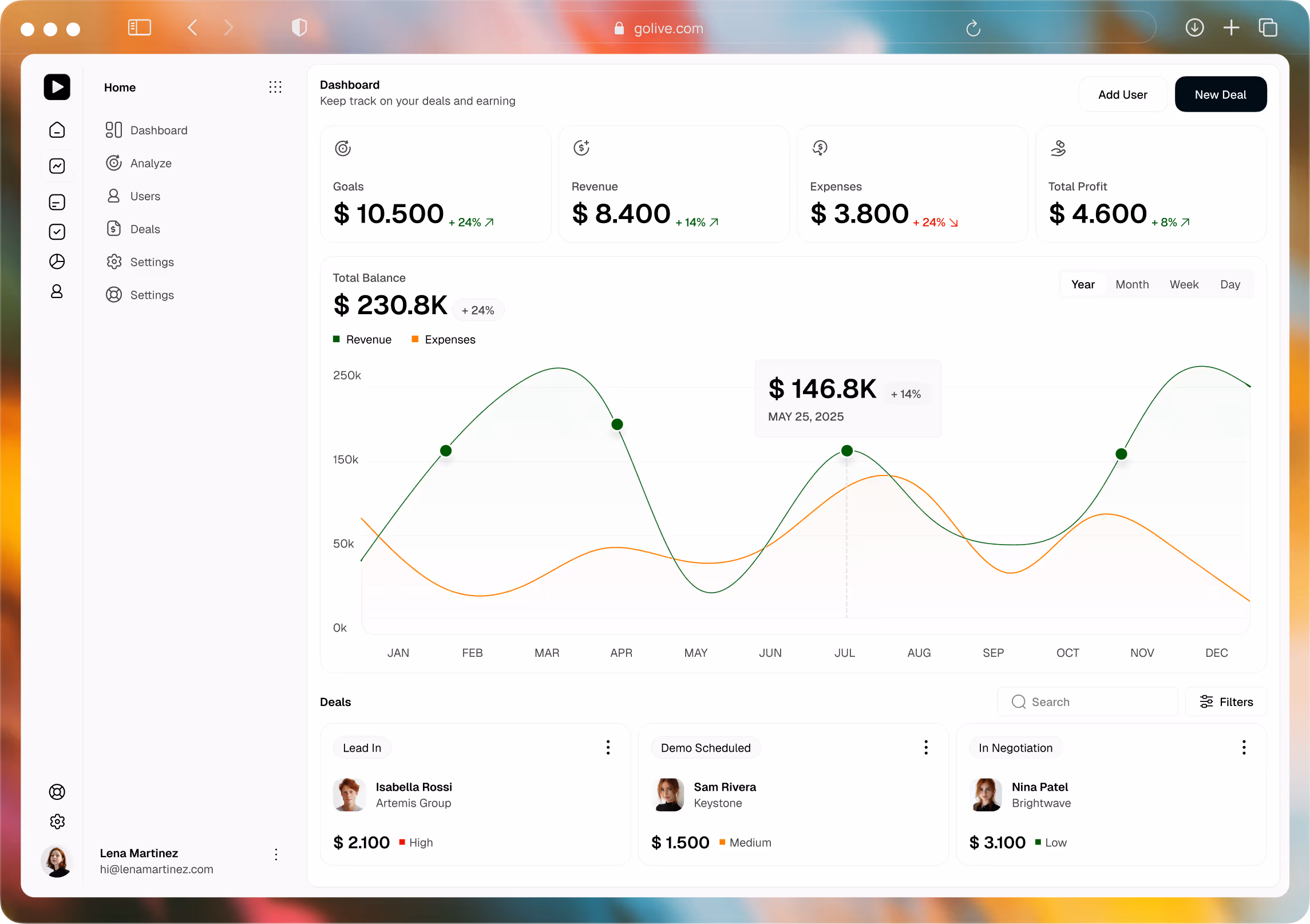 SaaS Startup Webflow Template